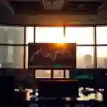 Advanced Candlestick Combination Strategies